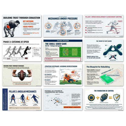 The Complete American Football Bundle