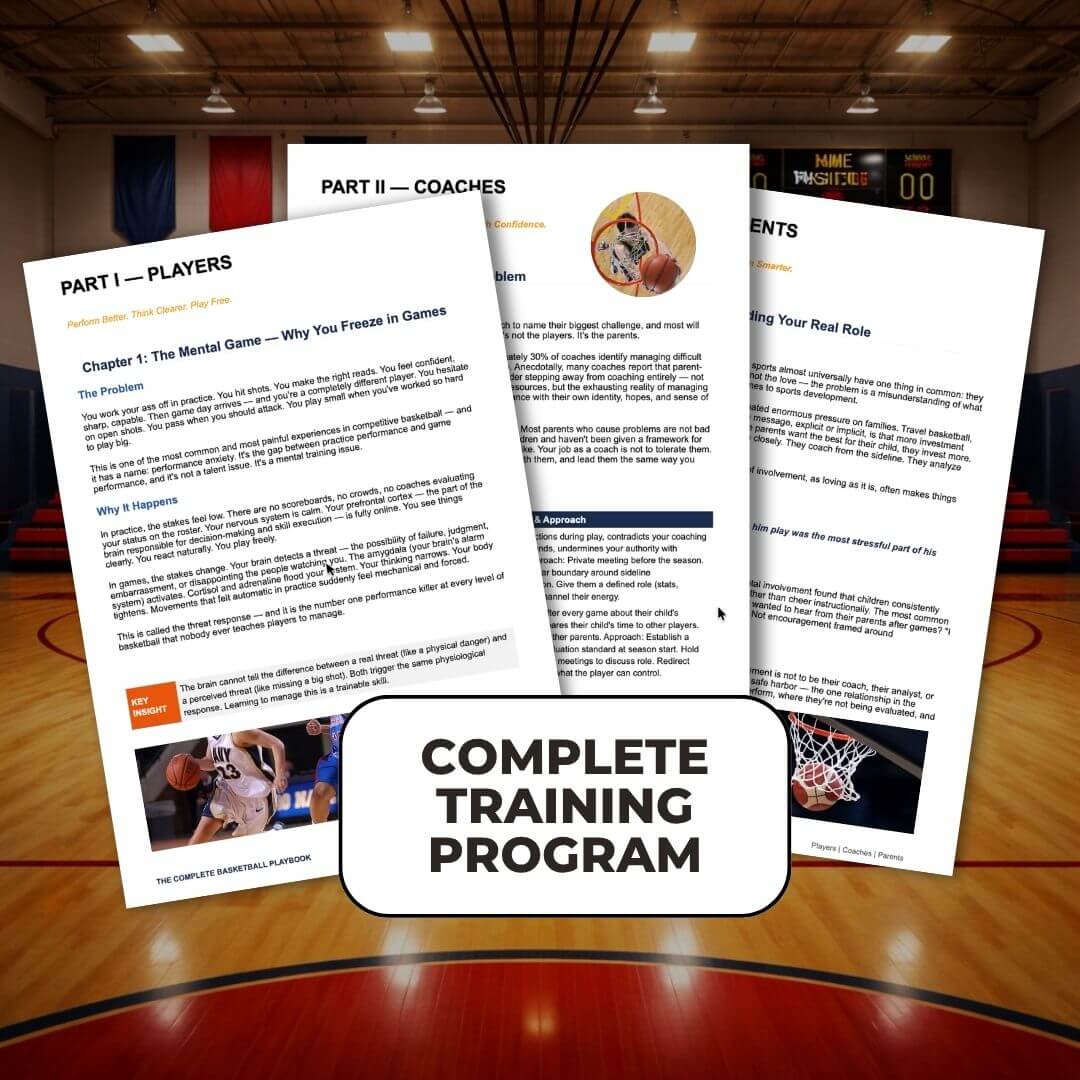 Basketball (Ages 5-8)